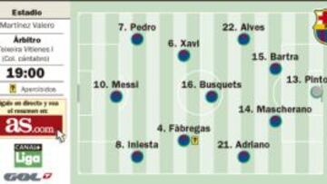 Una semifinal para el Barça