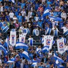 Afición de Cruz Azul pide la salida del técnico Sergio Bueno