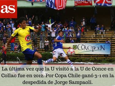 La previa en números de la octava fecha del Clausura