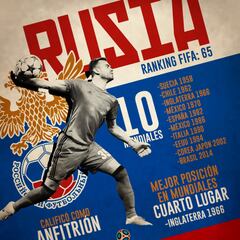 Los 32 pósteres de las selecciones para el Mundial de Rusia 2018