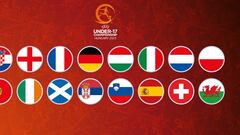 Los equipos del Europeo Sub-17