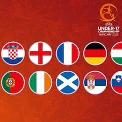 España evita a los ‘cocos’ en el Europeo Sub-17