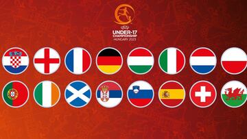 Los equipos del Europeo Sub-17