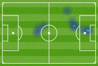 Otra más de Benzema