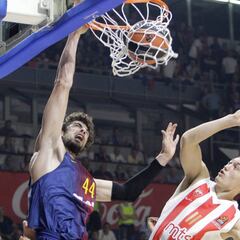 Resumen, Euroliga: El Barcelona se estrella en el Pionir