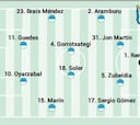 Alineación posible de la Real Sociedad frente al Athletic en Copa del Rey