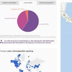 Mapa de casos y muertes por coronavirus por departamentos en Colombia: hoy, 13 de agosto