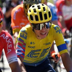 Así quedaron los colombianos en la etapa 2 del Tour 2020: clasificación