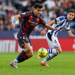 El lateral izquierdo, primera duda para Luís Castro