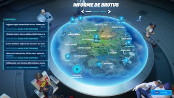 Desaf&iacute;os del Informe de Brutus