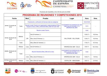 Valverde doblará, Soler en fondo y Landa no participará