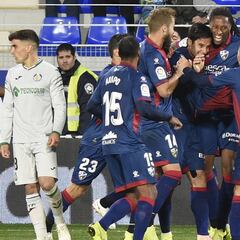 Francisco espera recuperar a Etxeita para Mendizorroza