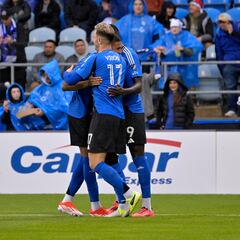 Montréal CF, el antídoto para Inter Miami