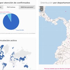 Mapa de casos y muertes por coronavirus por departamentos en Colombia: hoy, 10 de mayo