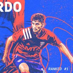 Ricardo Pepi sets sights on playing for Madrid or Barcelona