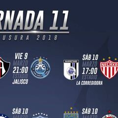 Fechas y horarios de la jornada 11 del Clausura 2018 de la Liga MX