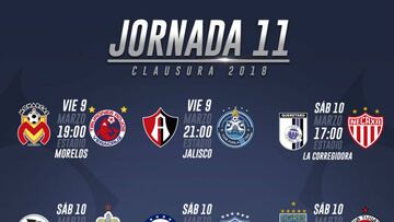 Fechas y horarios de la jornada 11 del Clausura 2018 de la Liga MX