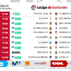 LaLiga confirma el cambio de fecha de los partidos afectados