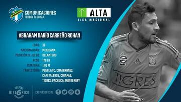 Abraham Darío Carreño jugará en el Comunicaciones de Guatemala