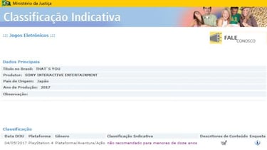 That's You filtrado en Brasil, ¿nuevo juego para PS4?