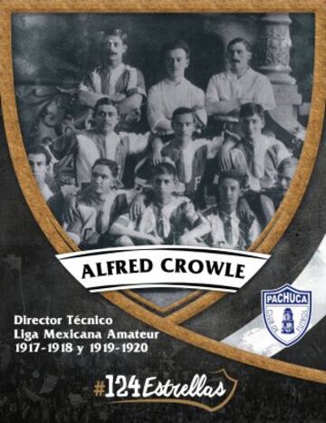 Las 124 estrellas en la historia del Pachuca (Del 1 al 124)