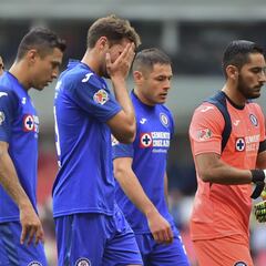 RAE agregó 'Cruzazulear' al Observatorio de Palabras
