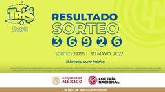 Resultados Lotería Tris Extra hoy: ganadores y números premiados | 30 de mayo