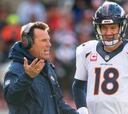 La teoría del todo de Gary Kubiak y Peyton Manning