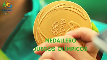 Consulta el medallero completo de los Juegos Olímpicos en AS.