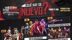 Free Fire: agenda semanal del 1 al 6 de diciembre con pase élite y recarga de zafiro