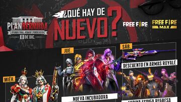 Free Fire: agenda semanal del 1 al 6 de diciembre con pase élite y recarga de zafiro