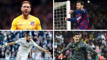 Vuelta del f¨²tbol: as¨ª va el Pichichi y el Zamora de LaLiga 2019-2020