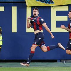 El Levante se engancha a la promoción de ascenso