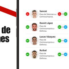 Cambios de posición en Biwenger mercado invernal (22-23)