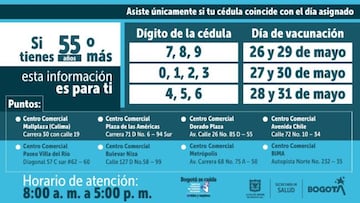 Centros de vacunación en Bogotá con pico y cédula para mayores de 55 años.