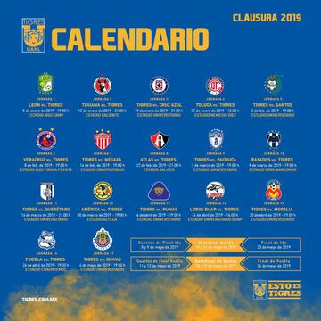 Conoce el calendario del Clausura 2019 equipo por equipo