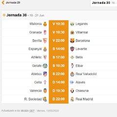 Partidos de hoy, 19 de junio, en LaLiga y en Segunda: horarios y TV