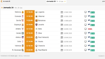 Partidos de hoy, 19 de junio, en LaLiga y en Segunda: horarios y TV