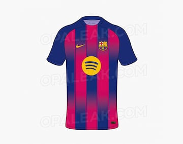 Las camisetas de LaLiga para la temporada 2025-26 filtradas hasta la fecha