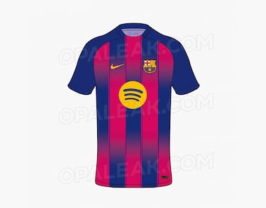 Las camisetas de LaLiga para la temporada 2025-26 filtradas hasta la fecha