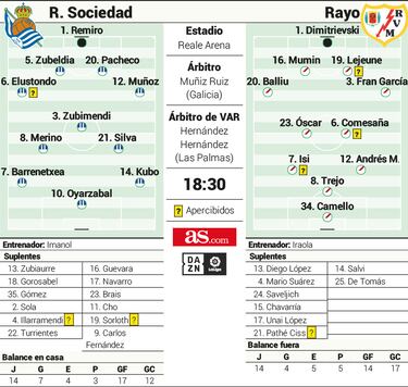 En busca de un rayo de luz europeo 