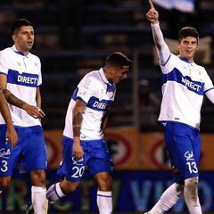 La fórmula milagrosa que no le funcionó a la UC para avanzar