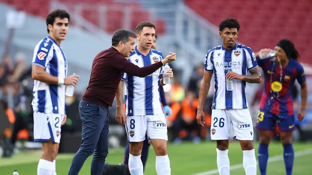 Aprobados y suspensos del Levante: La crisis se agrava