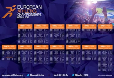 Europeos de Berl¨ªn 2018: Horarios, pruebas, TV y c¨®mo ver