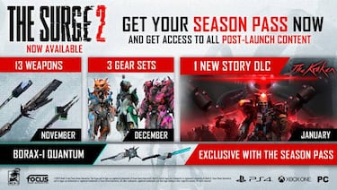 The Surge 2: todos los contenidos del Season Pass hasta enero de 2020