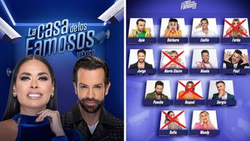 Revelan quién podría ser el próximo eliminado de La Casa de los Famosos México