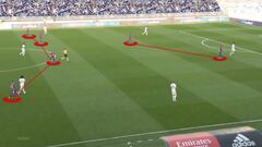 Las claves del bajón de nivel del Real Madrid en la segunda parte