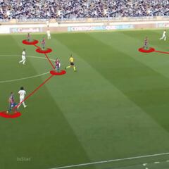 Las claves del bajón de nivel del Real Madrid en la segunda parte