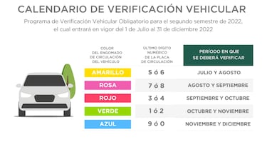 Verificación vehicular CDMX: Autos que deberán realizar el trámite en octubre