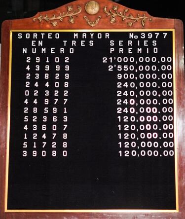 Resultados Sorteo Mayor 3977: números que cayeron y lista de premios hoy 1 de julio del 2025